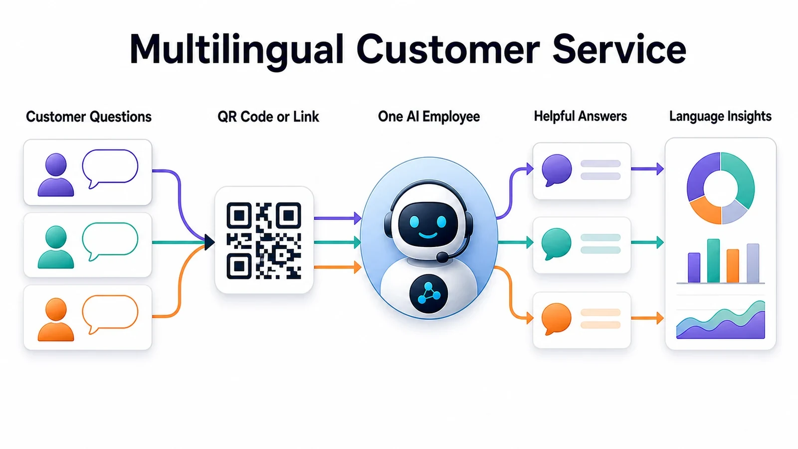 RealLink AI blog article image