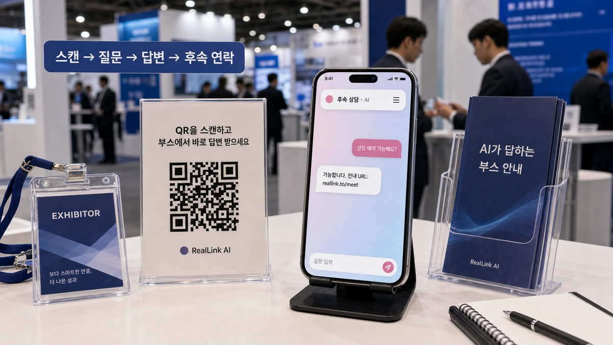 전시회 QR 스캔에서 질문 답변 후속 연락으로 이어지는 흐름