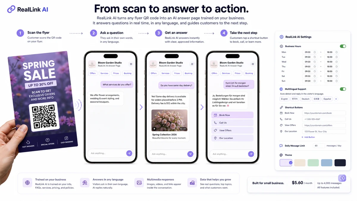 a scan to ask to answer to next step flow with a flyer QR code and AI answer page insights