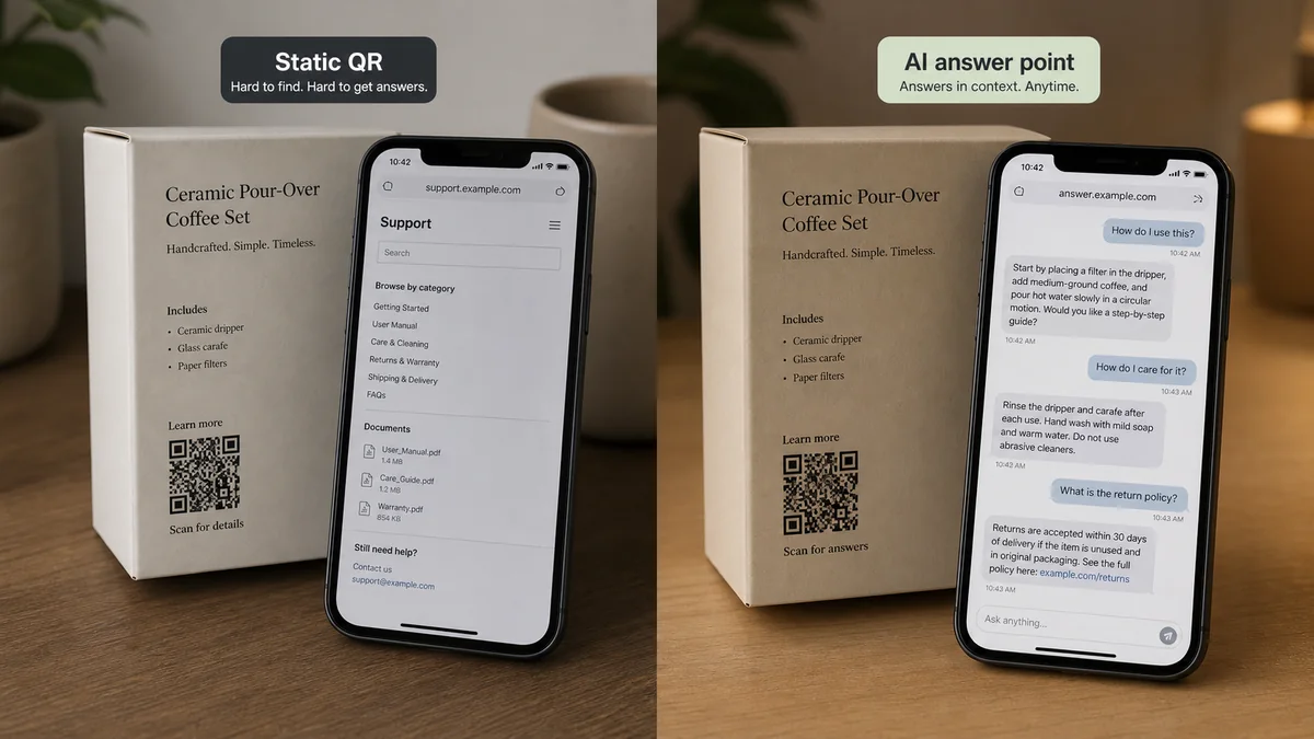 a before and after comparison showing static product packaging versus a speech-bubble AI answer point