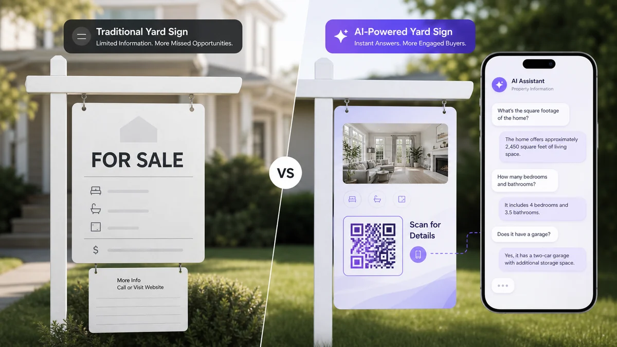 a before and after comparison showing a static real estate sign versus an AI answer point