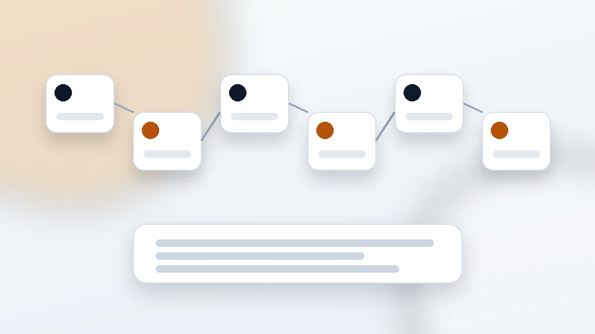 AI lead capture flow from touchpoint to follow-up